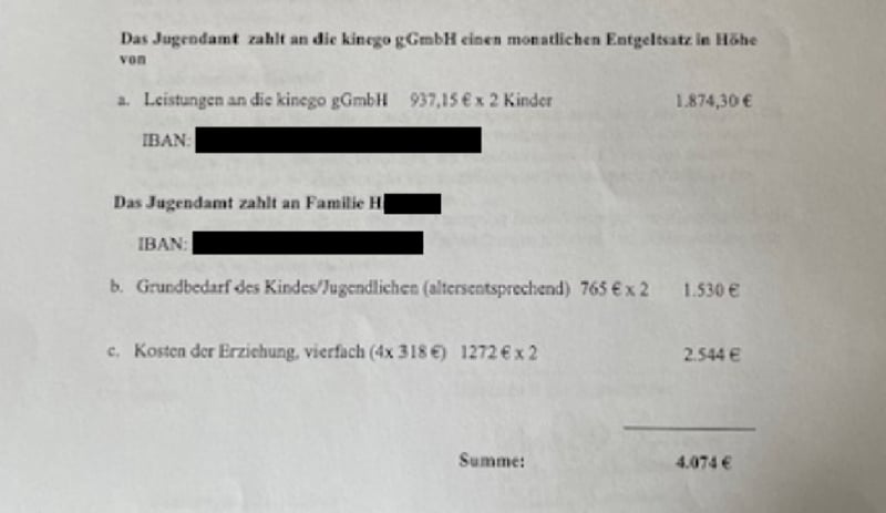 Geschäftsmodell Pflegefamilie: Syrer kassiert 13.000 Euro